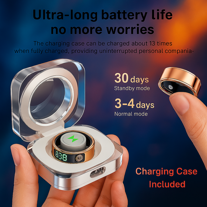 Lumora™: Smart Ring